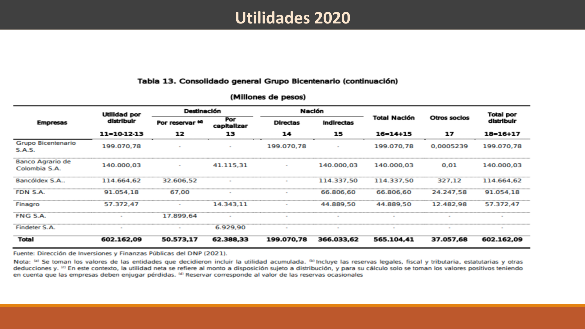 Slide10
